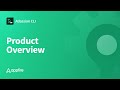 ACLI – Automate, Integrate, Migrate: Everything Atlassian