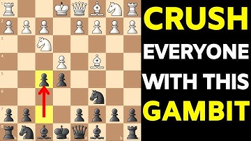 Rousseau Gambit Opening TRAPS | Insane Chess Tricks to WIN Fast