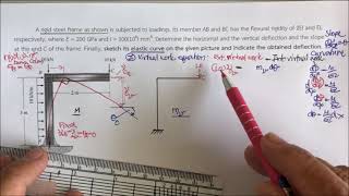 582314 Ch 7 (Clip 2/4 Lec 19) VIRTUAL WORK for FRAME : Extra Example 1