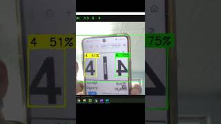 Real-Time Handwritten Digit Detection using KNN &amp; Python | #ramzan #shorts