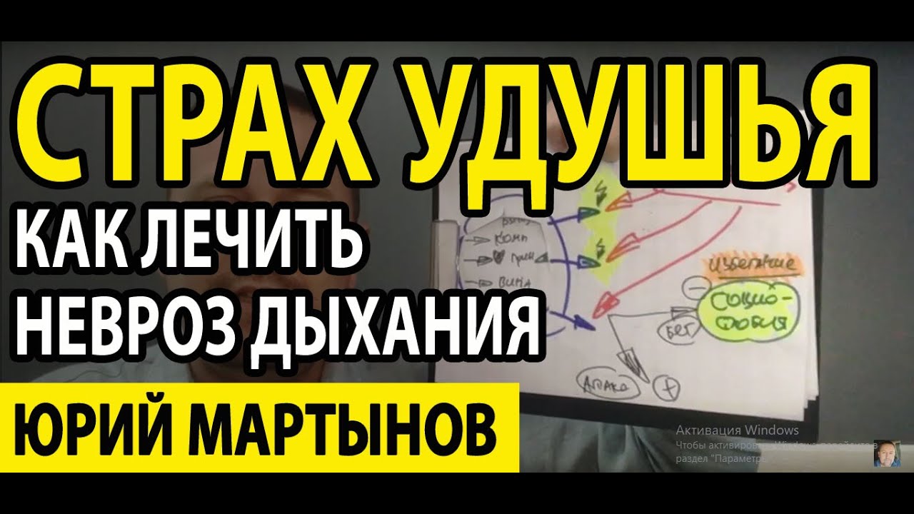 Дыхательный невроз лечение | Чувство нехватки воздуха что делать и как ...