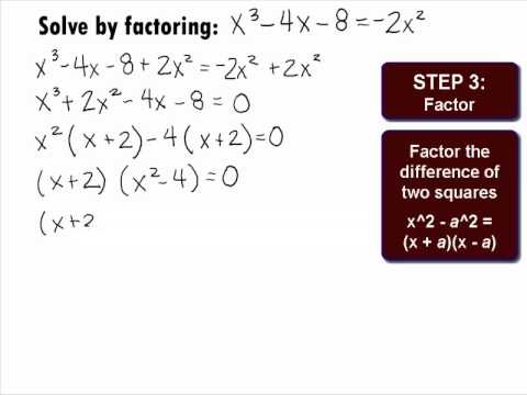 vs math term factor by College Solving Algebra Factoring a  Polynomial