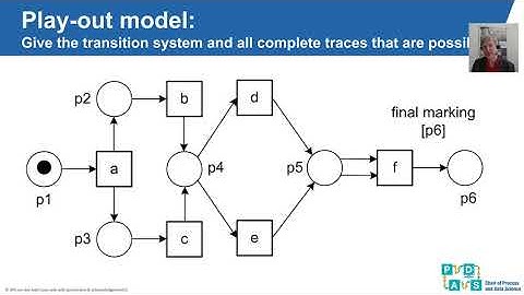 Lecture BPI 5 - Petri Nets & Alpha Algorithm