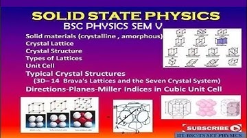 BASICS INTRODUCTION OF SOLID STATE PHYSICS||LATTICE, BASIS, CRYSTAL SYSTEM | CRYSTAL STRUCTURE