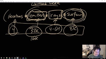 Handmade Hero Day 420 - Pushing Lighting Information Directly