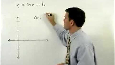 THEA Math Test Preparation - MathHelp.com