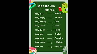 Don't say Very | English speaking Course in Urdu/ Hindi | Conversation in English| Learn English