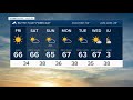 Back to warmer than normal pattern