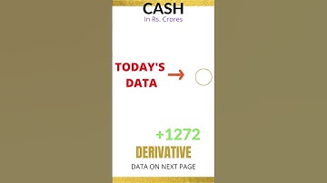 FII DII DATA ANALYSIS 📈📉 | FII DERIVATIVE DATA FOR 5 JANUARY 2022 #shorts