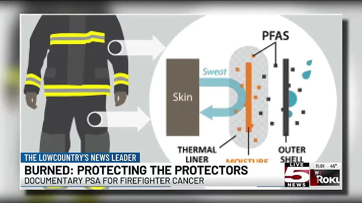 VIDEO: Lowcountry advocates continue to push for removal of PFAS in firefighter gear