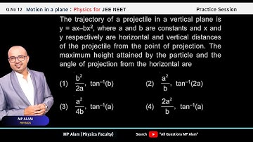 The trajectory of a projectile in a vertical plane is given by y=ax−bx2, where a and b are constants