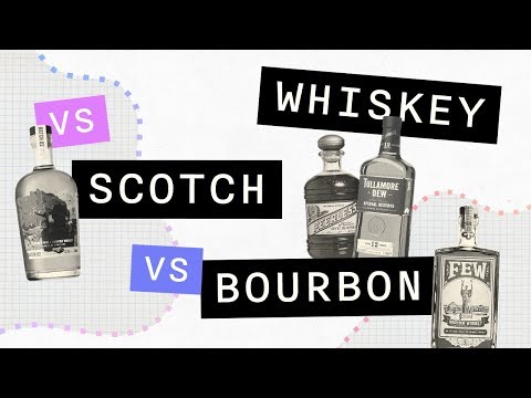 Video: Perbezaan Antara Bourbon Dan Whisky