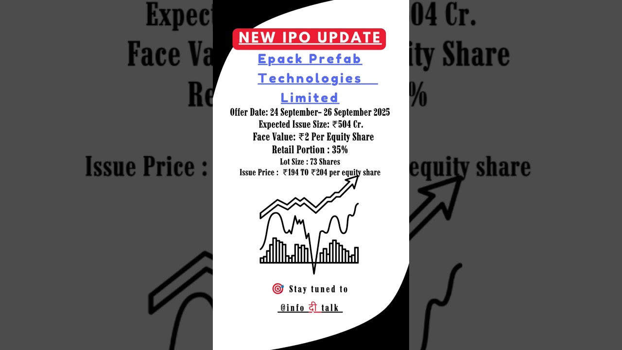 Epack Prefab Technologies IPO update 🚀 
