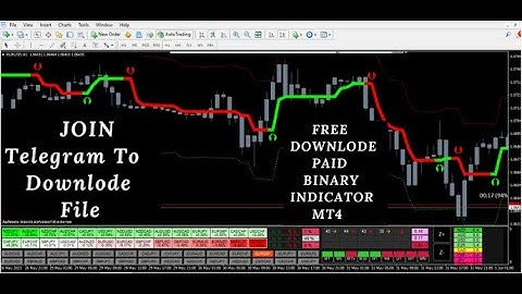 $5 Binary/Forex Hydra Accurate VIP Indicator for MT4 #binaryoptions #forextrading #tradingstrategy