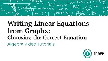 Writing Linear Equations from Graphs: Choosing the Correct Equation – iPREP