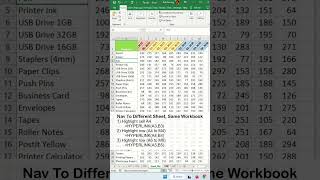 Quickly Hyperlink to Another Sheet in Excel - Excel Tips and Tricks
