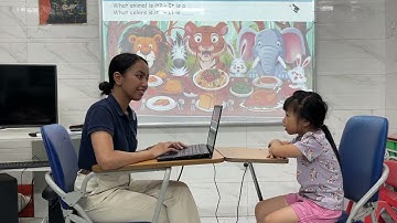 Khánh Thi - N2D - Test 2 - Hệ thống Anh ngữ quốc tế Nemo - Tiếng Anh trẻ em 4-15 tuổi.