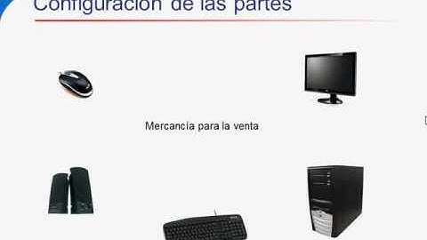 Software contable ContaPyme - ¿Qué es un elemento de inventarios compuesto?