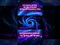 This sound rewires your brain for focus 🎧 #progressivetrance #focusmusic #deepwork