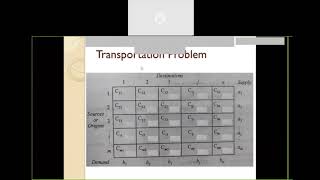 Solving Optimization problem using MATLAb by Dr SS Dhami Update
