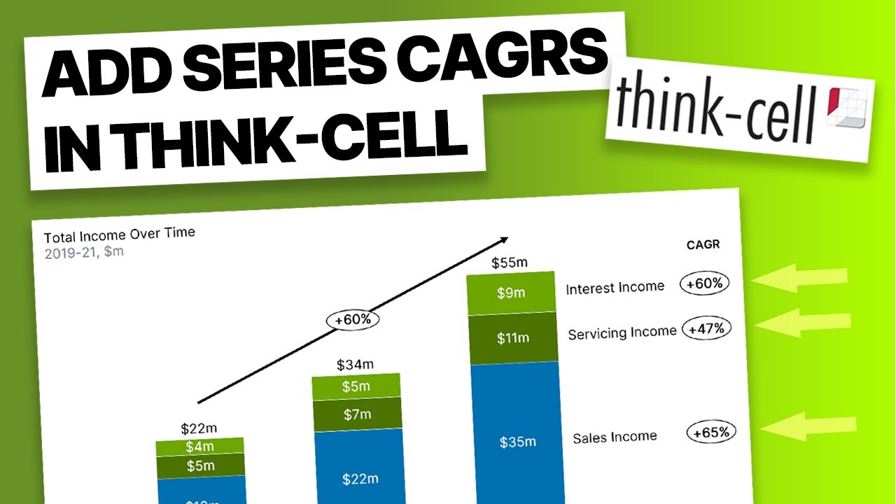 How To Add Series CAGRs In Think cell YouTube How To Add Series CAGRs In Think cell YouTube