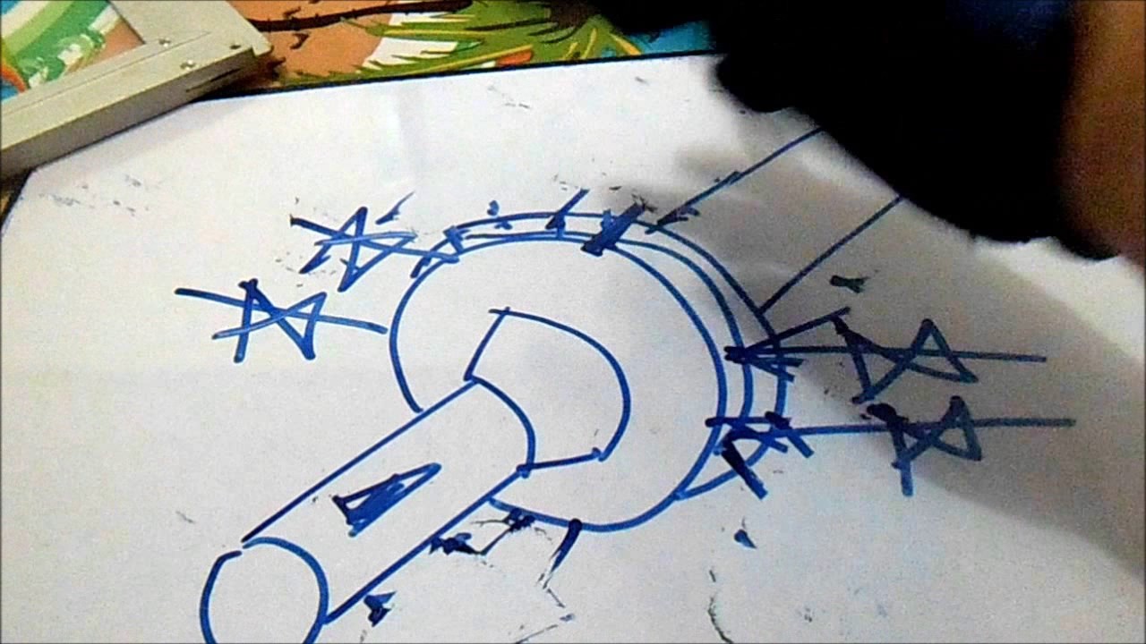 The Important Piping Flow Orientation and ORTHOGRAPHIC DRAWING