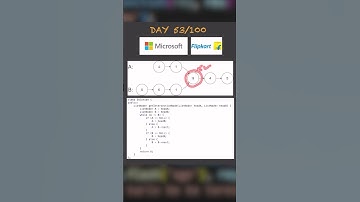 Day 53/100 DSA challenge @Cloudcredits #coding #dsachallenge #programming #automobile #dsa