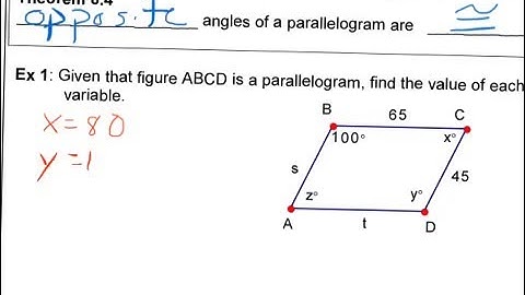 IM2 6.1 Parallelograms