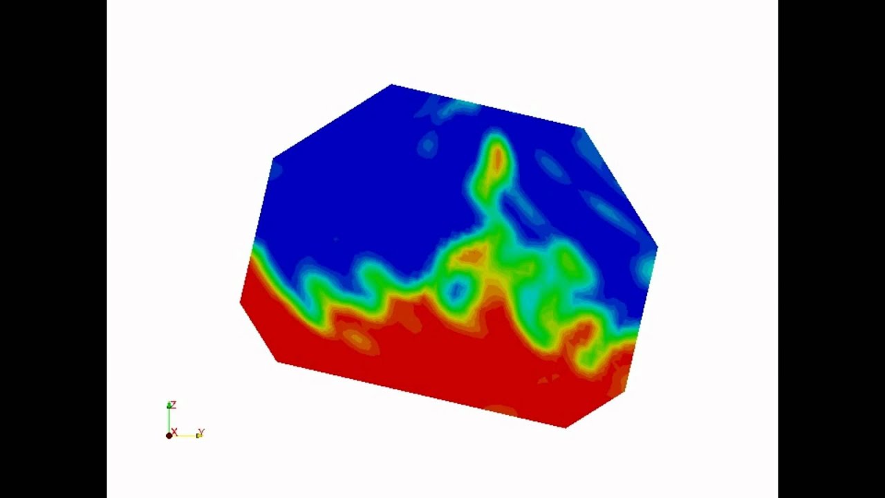 Openfoam Tutorial Guide Openfoam Tutorial On Concentration – BZLU