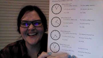 Unit 5: On Time-Grammar, Part 2: What time is it? Conversation Practice ELL ESL International