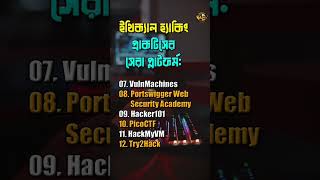Best Platforms to Practice Ethical Hacking | Amader Canvas