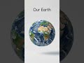Earth: Home to Millions of Species 🌍🐘🦋 #sciencefacts