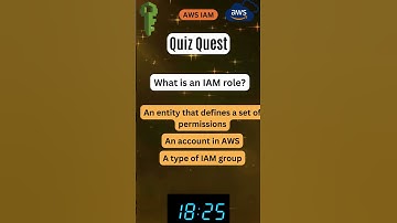 AWS IAM Explained: Quick Q&A Shorts  #aws #cloudcomputing #awslambda #youtubeshorts #iam