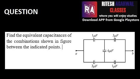 Capacitance of unbalanced wheatstone network || Question || Physics || Ritesh Agarwal || JEE || NEET