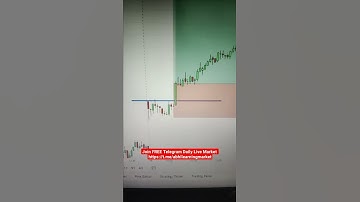 Breakout scanner || Range Stock Scanner || Volume Breakout Scanner || Momentum Stock Scanner