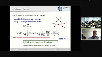 Phonon Transport at Molecular Interfaces – Lessons for Tribologists