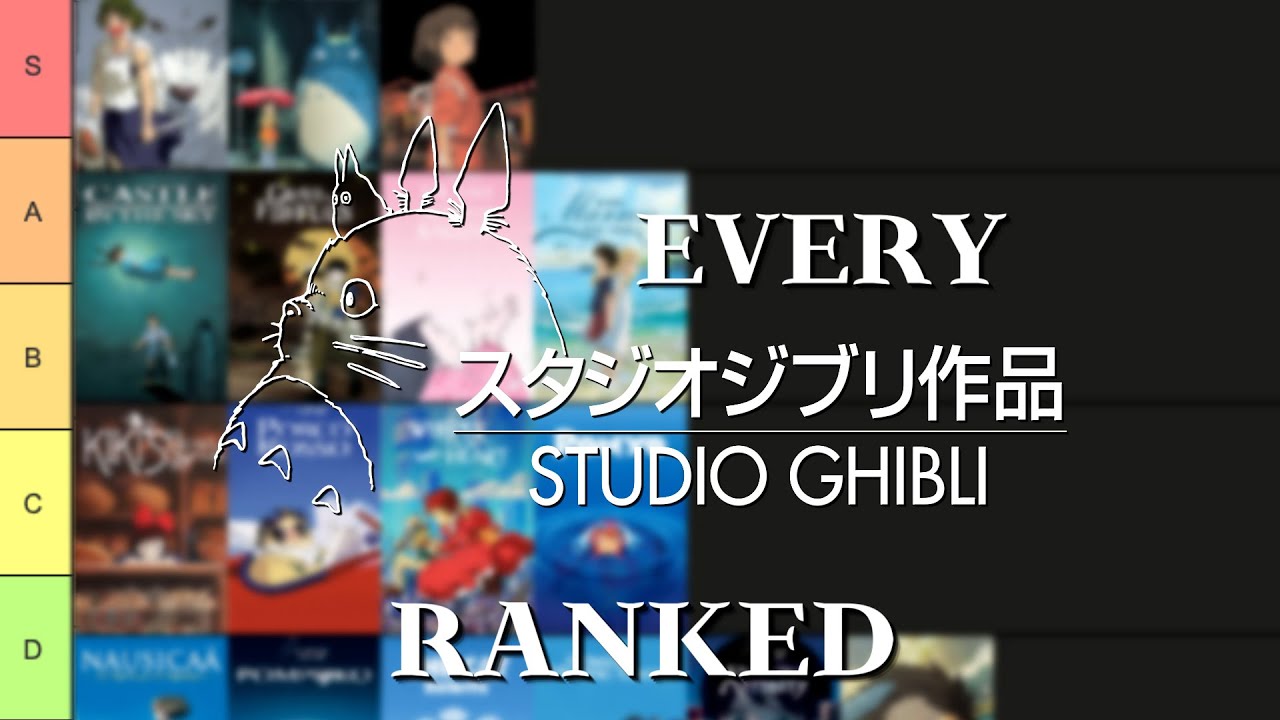 EVERY Studio Ghibli Film RANKED - TIER LIST