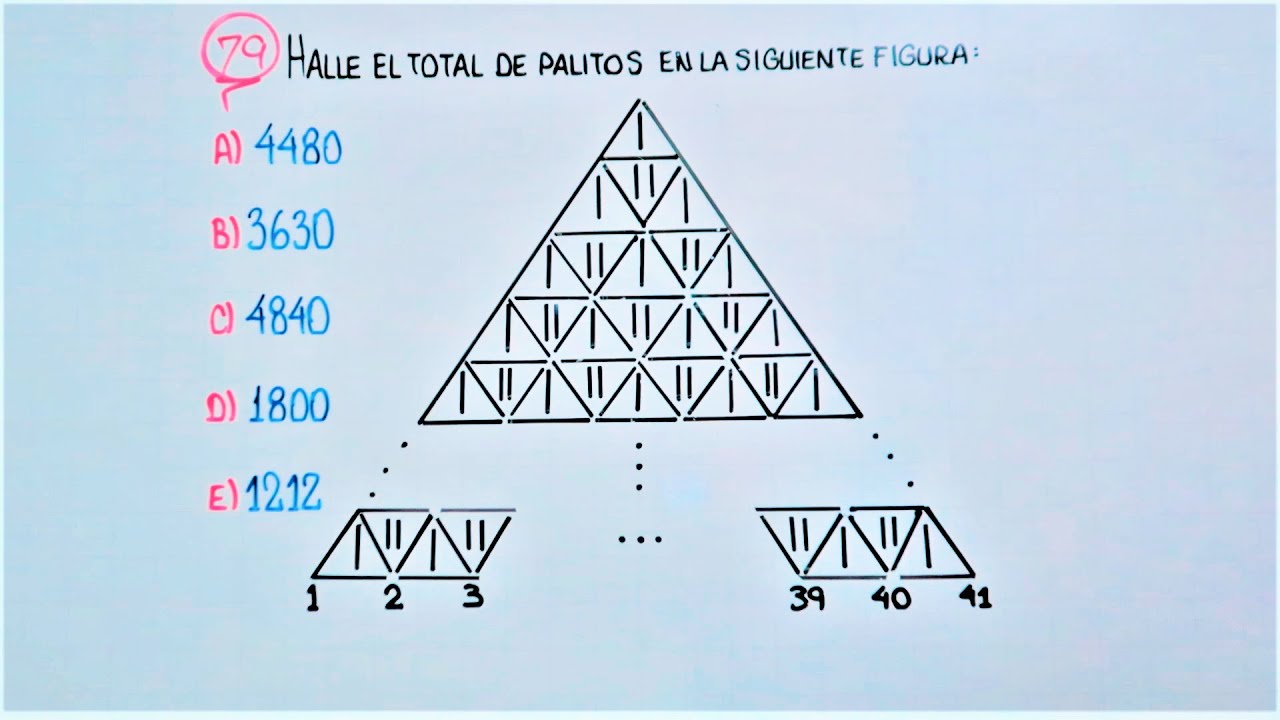 Razonamiento Inductivo | Habilidad Lógico Matemático