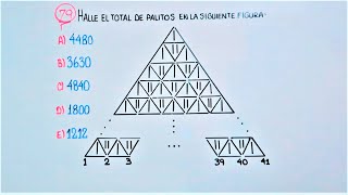 Razonamiento Inductivo | Habilidad Lógico Matemático