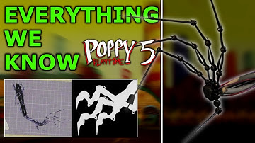 Everything We Know About The Prototype