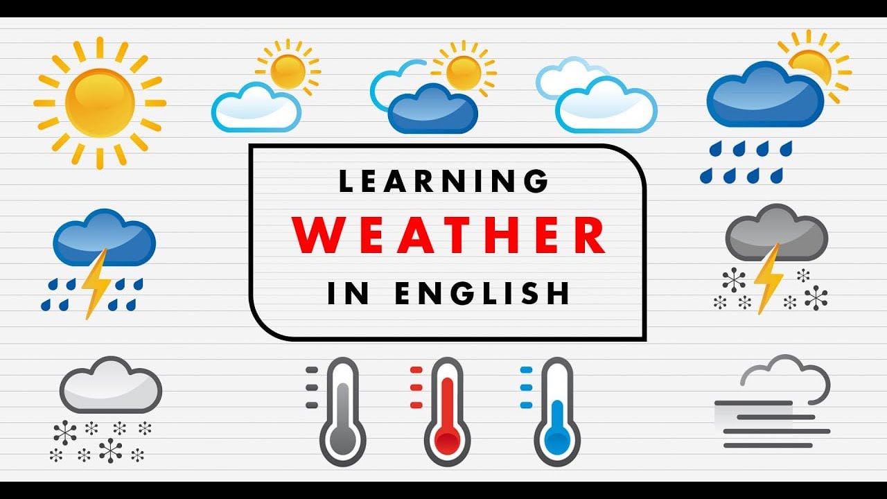 Learn English Weather Vocabulary with Pronunciation | Easy & Fun | Weathers in english