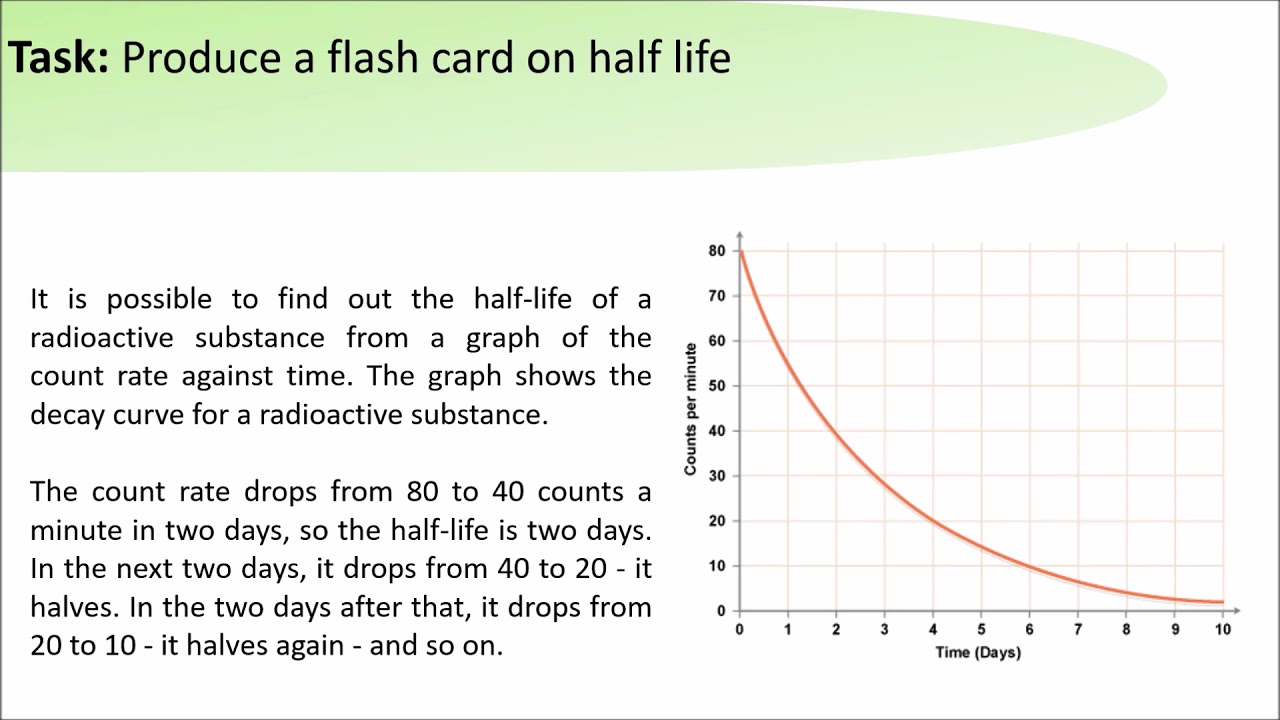 GCSE Science Daily Revision Task 68: Half Life camera iphone 8 plus apk