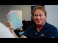 The Gruden Method