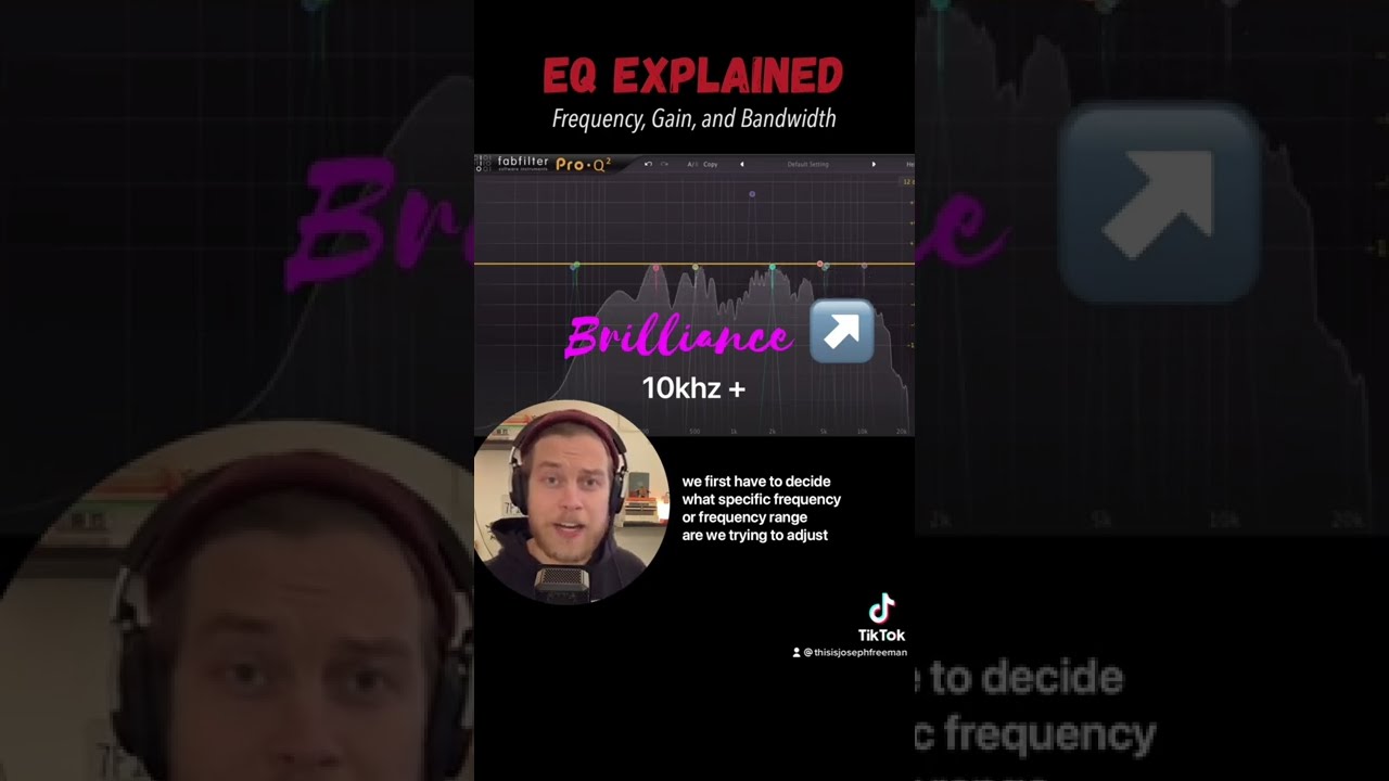 EQ Explained Frequency Gain And Bandwidth