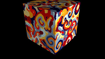 Softology - 3D Rock Paper Scissors Cellular Automata