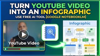 Use Free Ai Tool To Turn A Youtube Video Into An Infographic Google Notebooklm