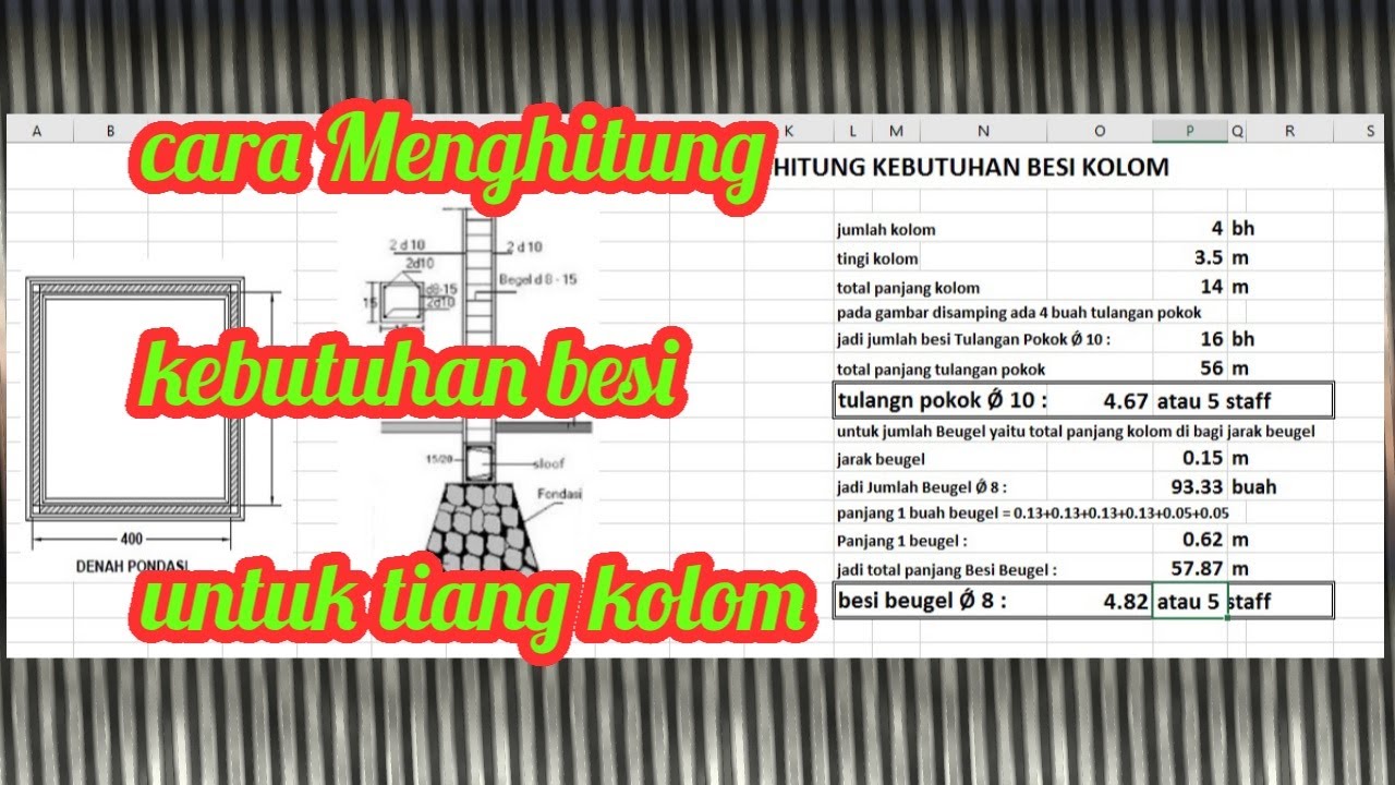 Cara Menghitung Kebutuhan Besi Tiang Cara Menghitung Kebutuhan Besi