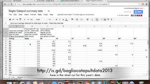 How to Make a Summary Data Table