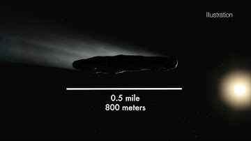 Oumuamua - Strange Object Passing Through our Solar System - NASA video