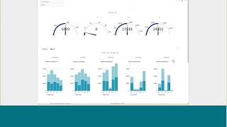 Famous How Nordea Uses Arcadia Data Profile